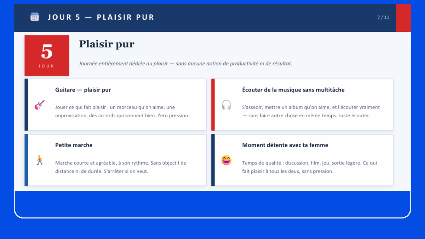 Plan Reconnexion Mentale 7 Jours – Retrouvez Sérénité & Équilibre (PDF + PowerPoint)