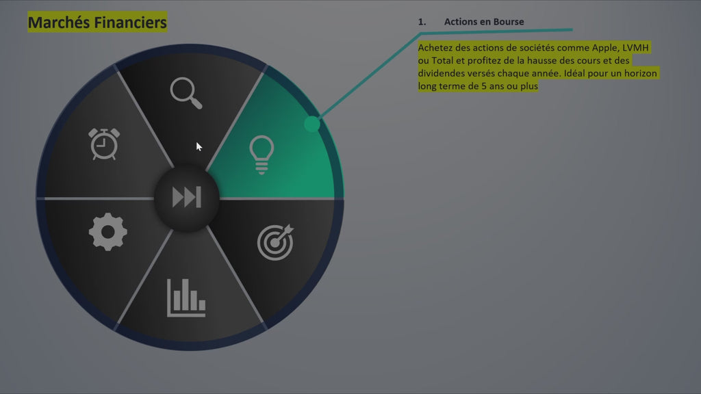 Modèle PowerPoint – Présentations Impactantes pour Enseignants & Professionnels
